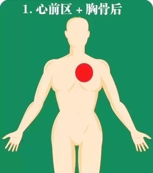 Ĺ3Έ󾯣12벻A(y)@ЩλʹҪ裡